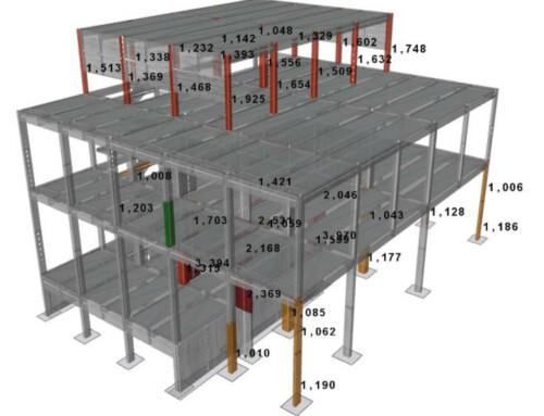 Strengthening of the three buildings of an Industrial Installation at Oinofyta